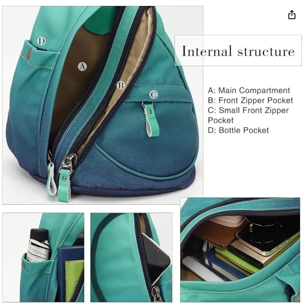 Canvas Sling Bag Small Crossbody Backpack, Shoulder Daypack, Rucksack-Blue Green - Picture 3 of 6